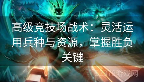高级竞技场战术：灵活运用兵种与资源，掌握胜负关键